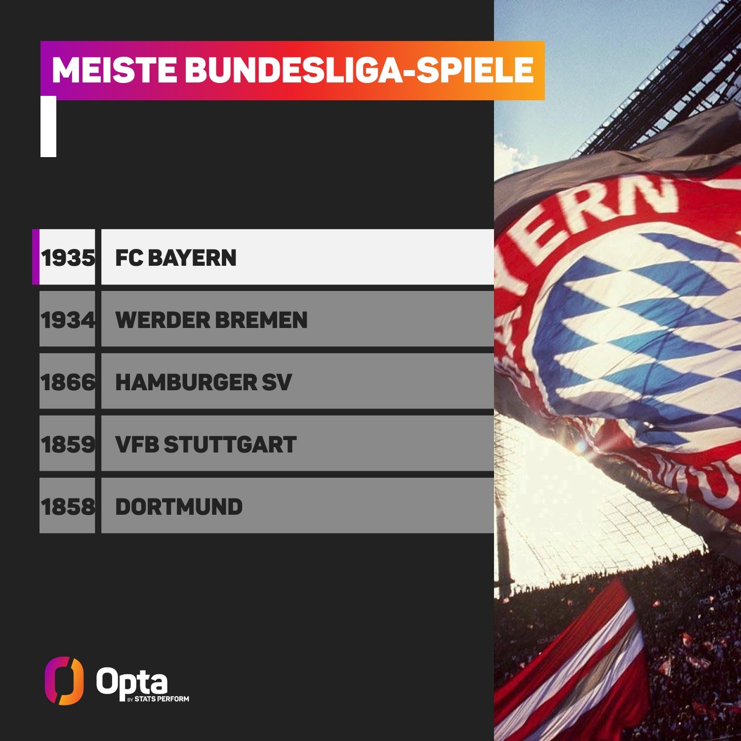 阿尔法氧气传感器