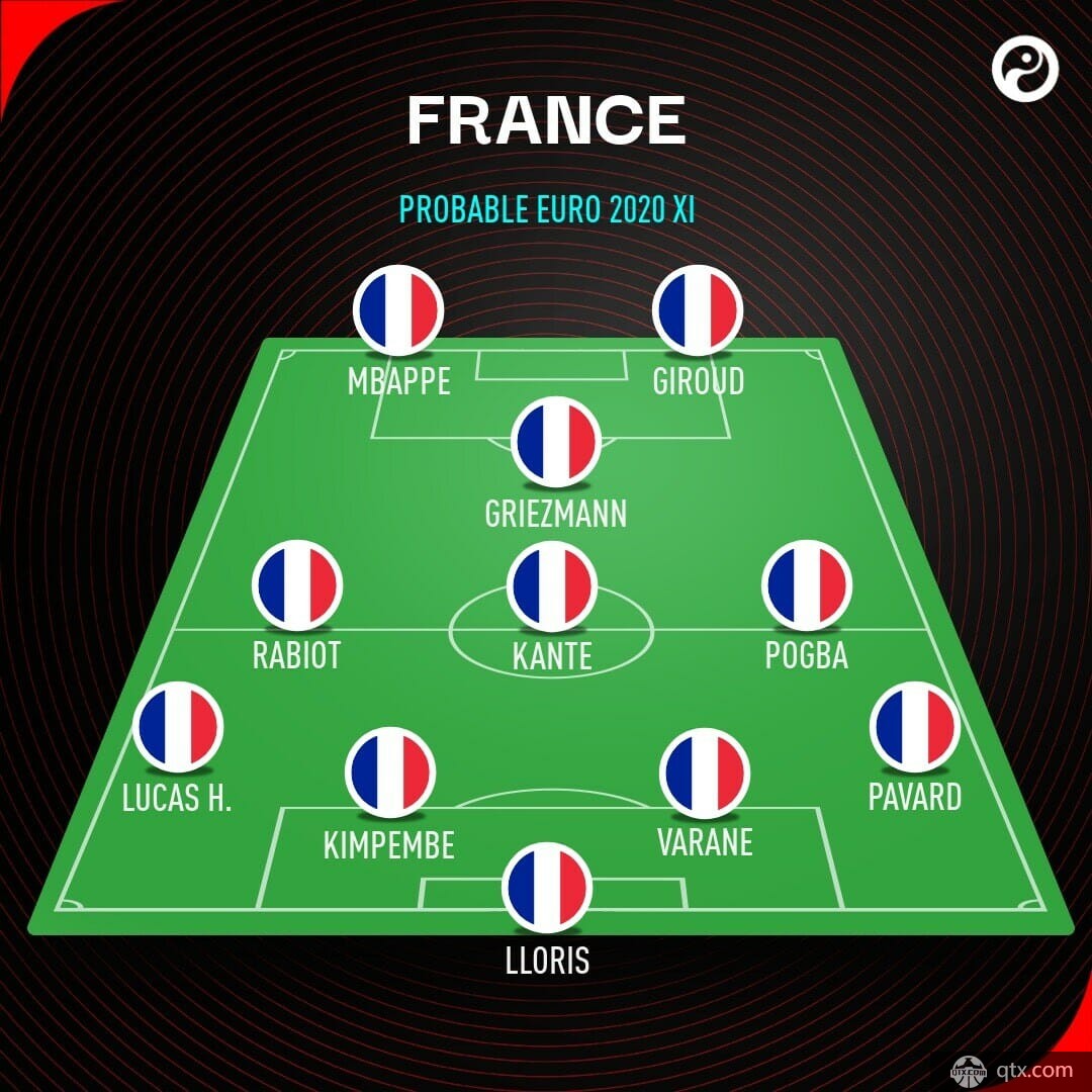 二氧化硫4SO2-20ppm传感器