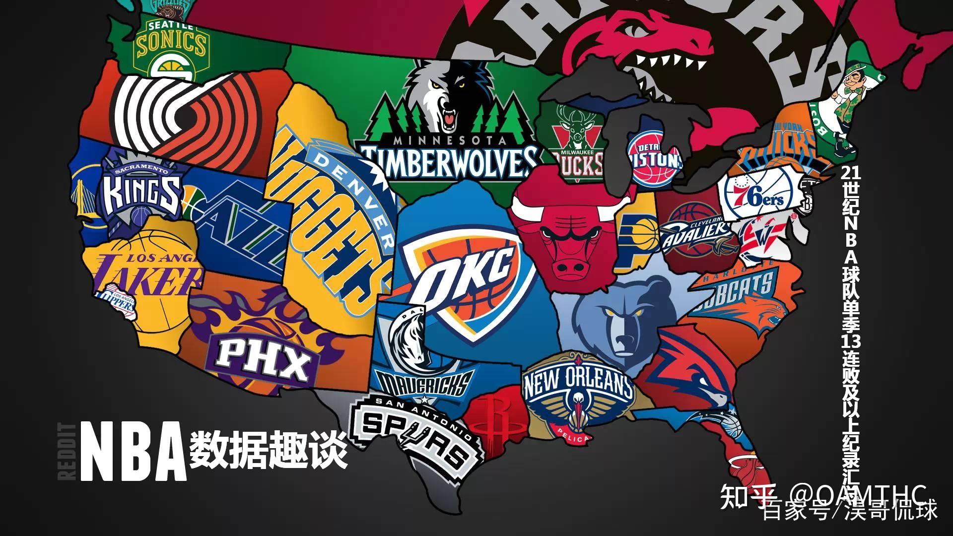 CITY 光气气体传感器